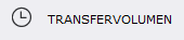 HCP Funktionen Transfervolumen